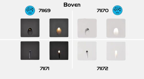 Boven (71170)
