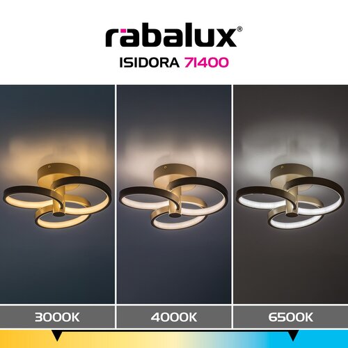 Isidora (71400)