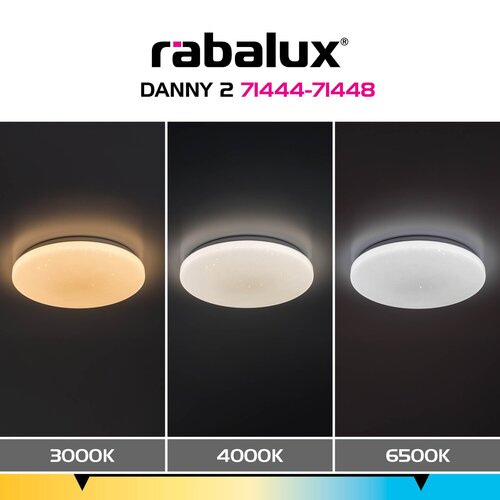 Danny2 (71447)