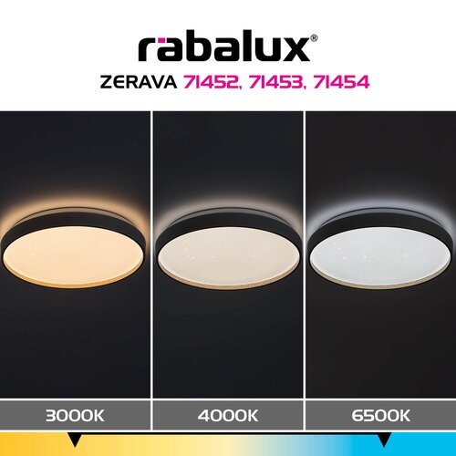 Zerava (71454)
